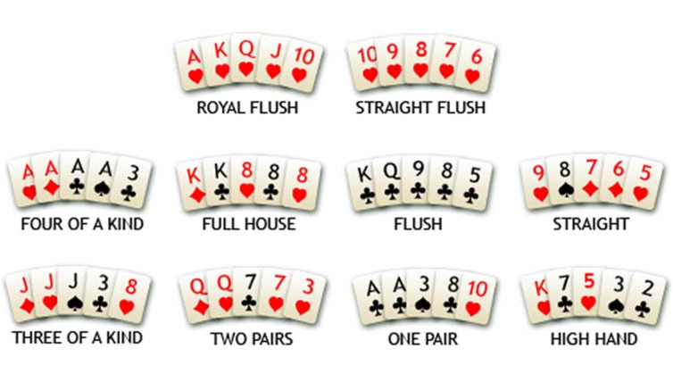 home game poker