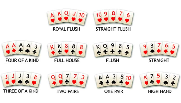 coin poker