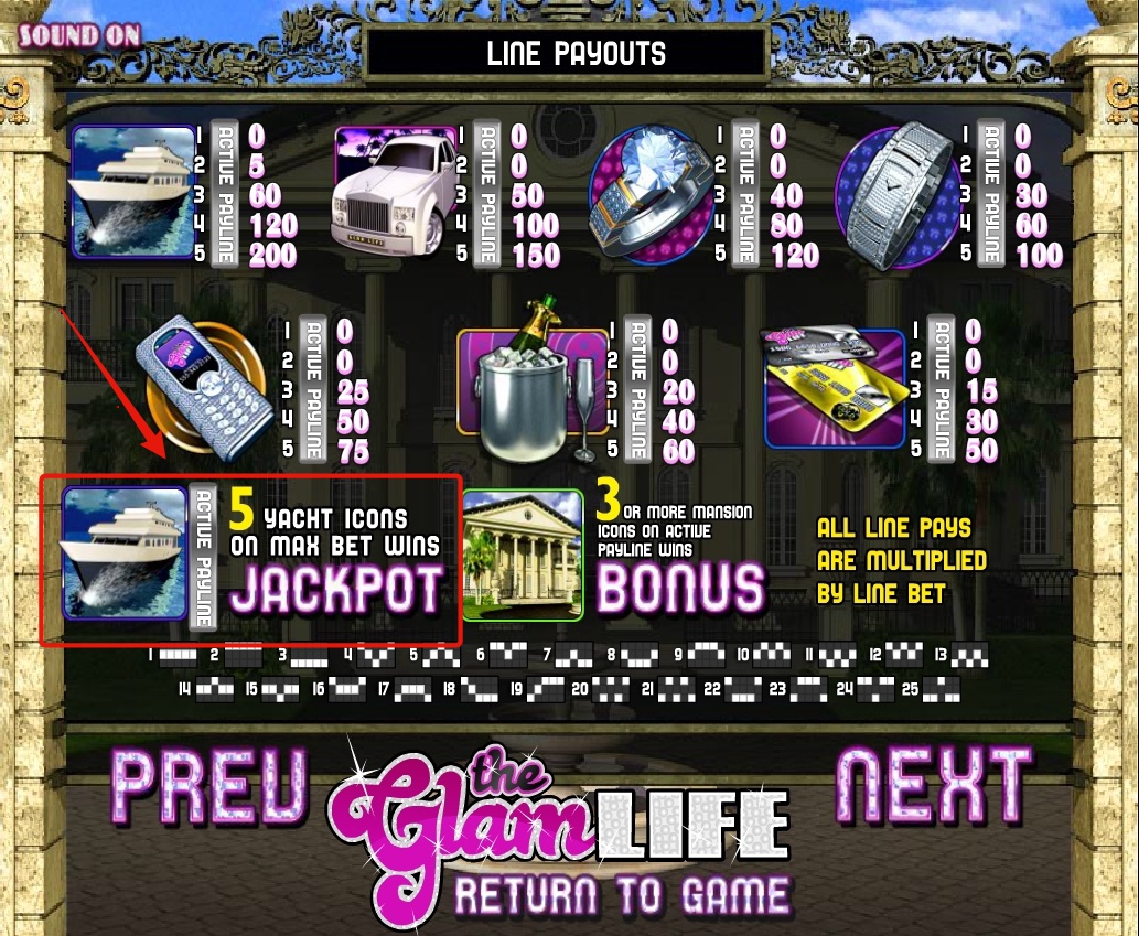 betsoft slot game
