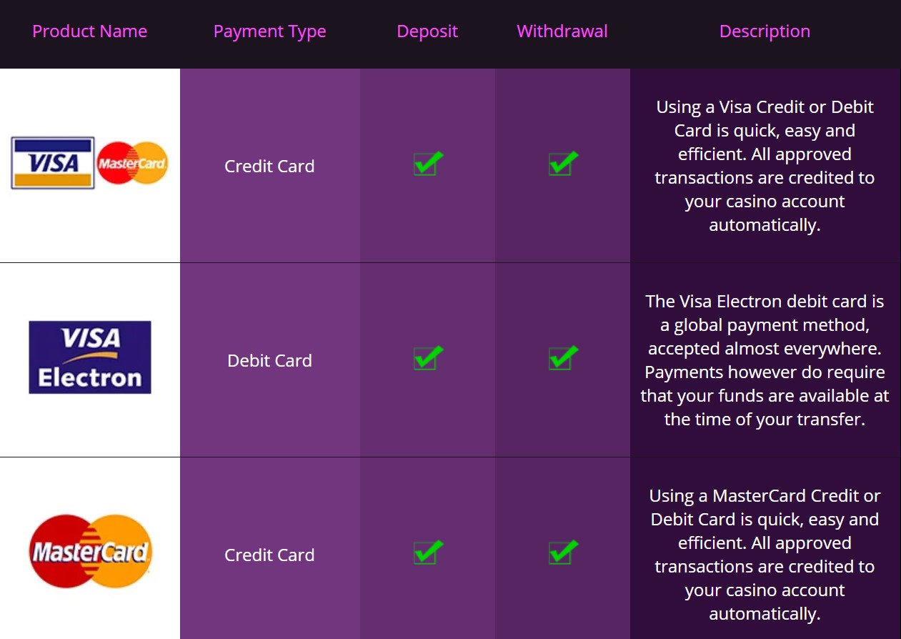 Jackpotcity payment