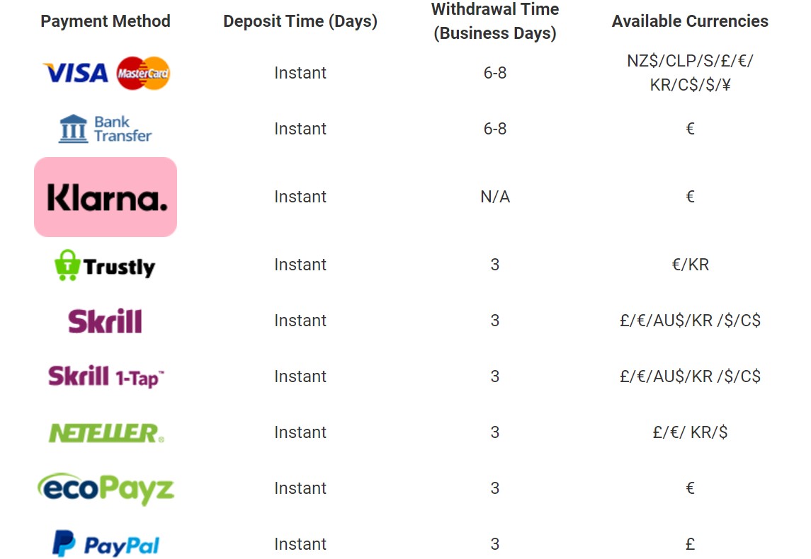 spinshake payments