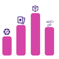 Gamblers statistics new zealand